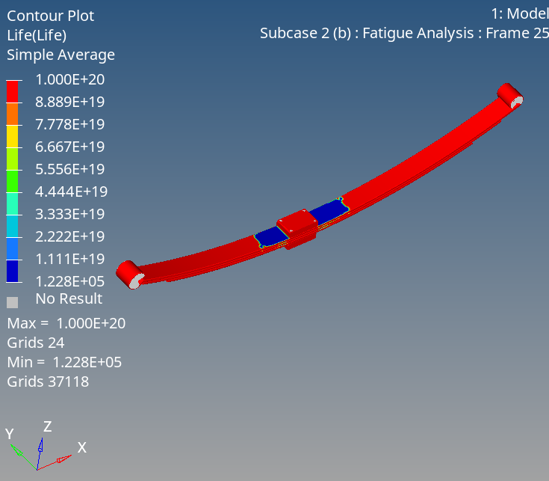 hyperworks钢板弹簧六面体网格划分、自由和夹紧刚度及疲劳寿命仿真分析的图7